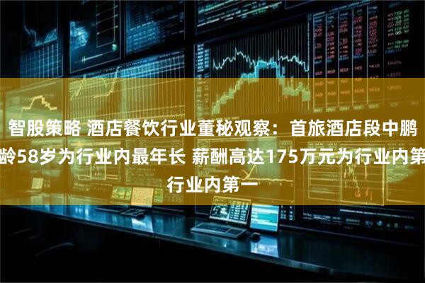 智股策略 酒店餐饮行业董秘观察：首旅酒店段中鹏年龄58岁为行业内最年长 薪酬高达175万元为行业内第一