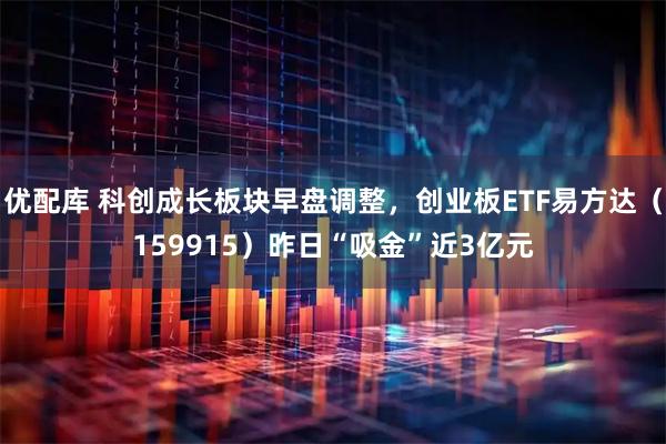 优配库 科创成长板块早盘调整，创业板ETF易方达（159915）昨日“吸金”近3亿元